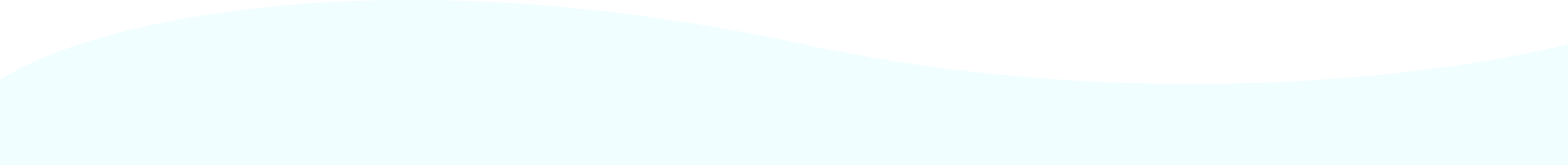 Wave Image