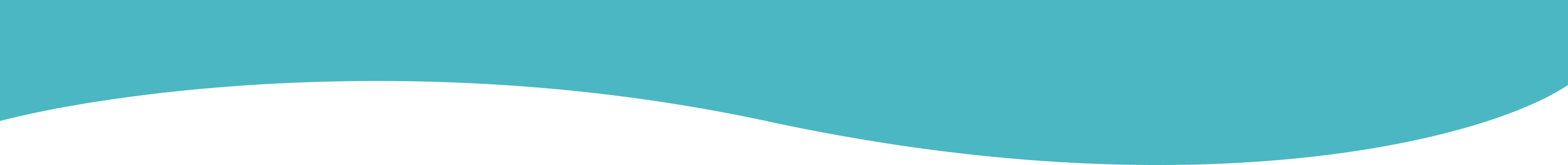 Wave Image