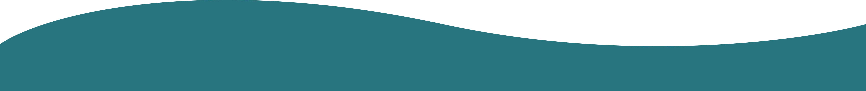 Wave Image